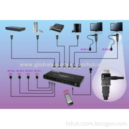 HDMI Matrix, 4x2 1080P 3D 4K x 2K TV 4 by 2 with EDID Control 5V/1A